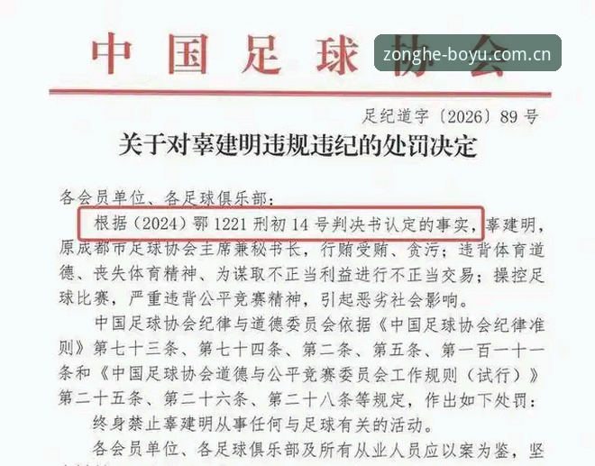 博鱼综合体育APP最新版本 足协第三批禁足名单实战解读:从处罚案例看足球圈合规操作必备知识
