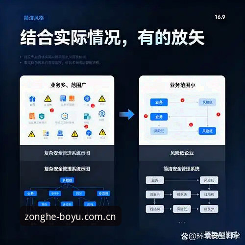博鱼体育APP官网怎么样 博鱼综合官网深度评测:从用户体验到安全体系的全面分析